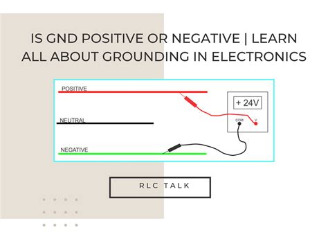 gnd meaning in electronics